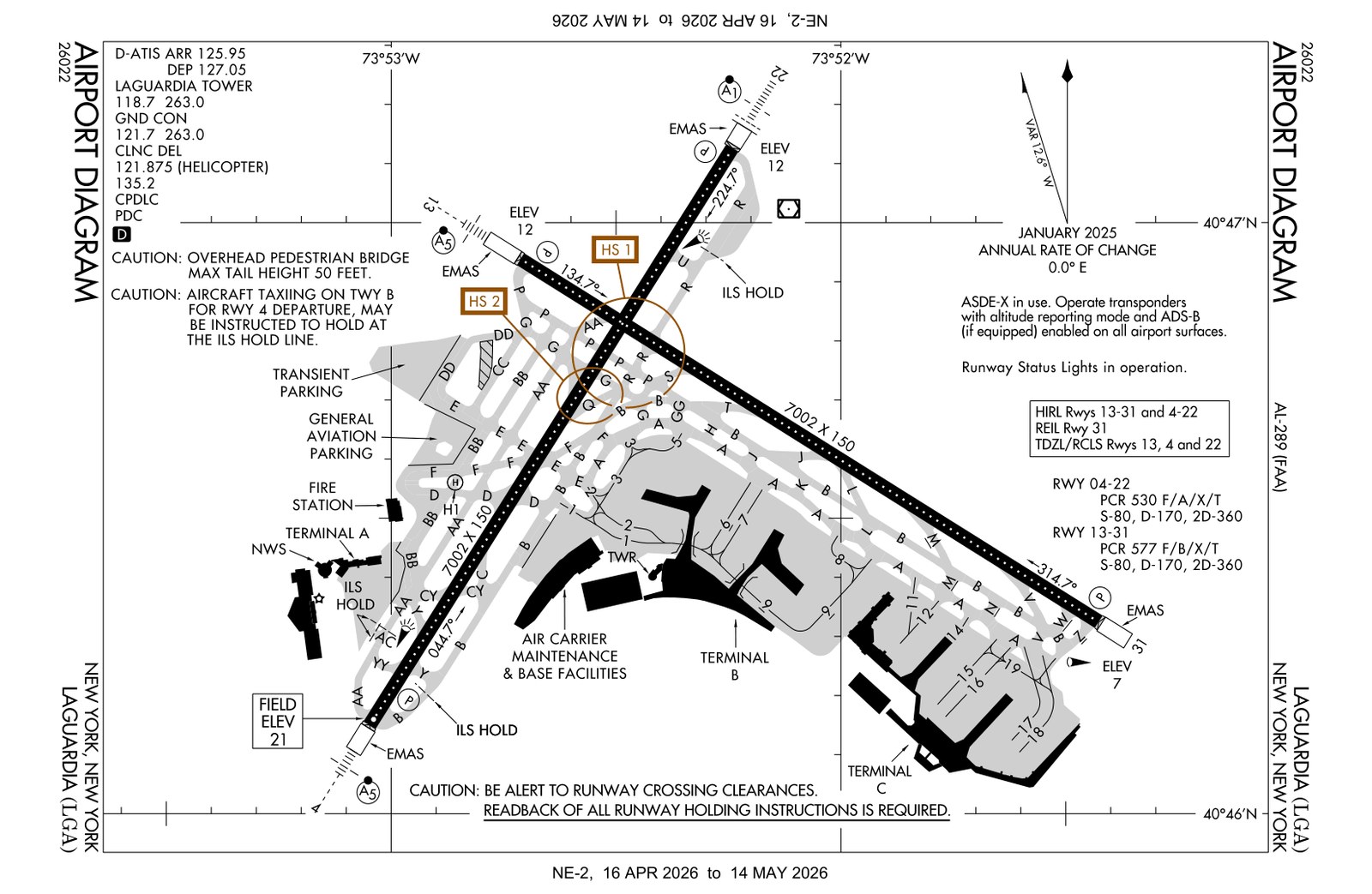 FAA airport diagram for LaGuardia Airport, January 2025 edition, showing runways 4/22 and 13/31, taxiways, and the terminal apron areas